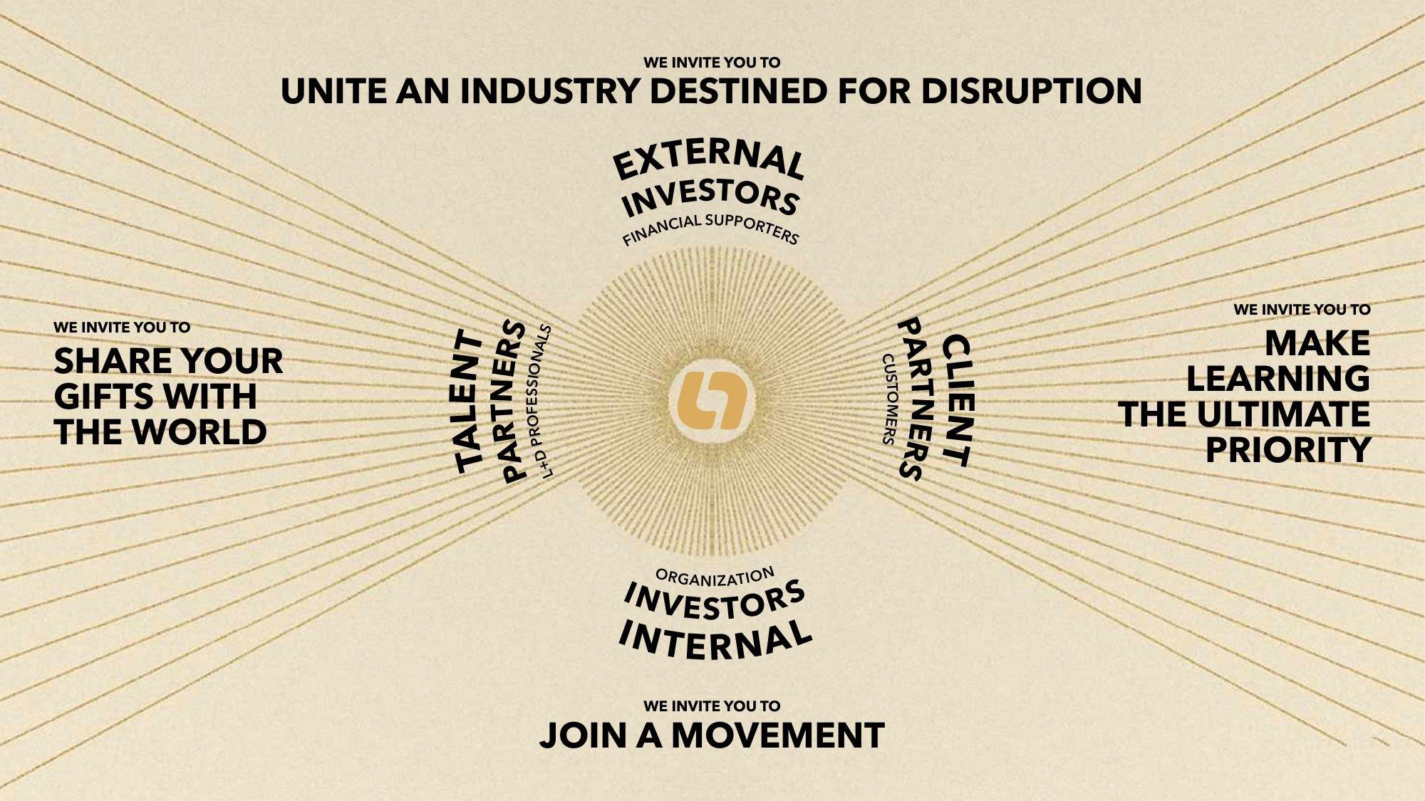 Four audiences, four invitations: share your gifts with the world, make learning the ultimate priority, unite an industry destined for disruption, join a movement